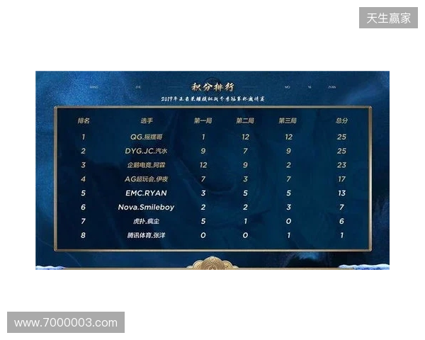 陕西联合官宣:27岁瑞典籍身高1米85中场伊兰杜斯特正式加盟球队 陕西联合官宣:27岁瑞典籍身高1米85中场伊兰杜斯特正式加盟球队